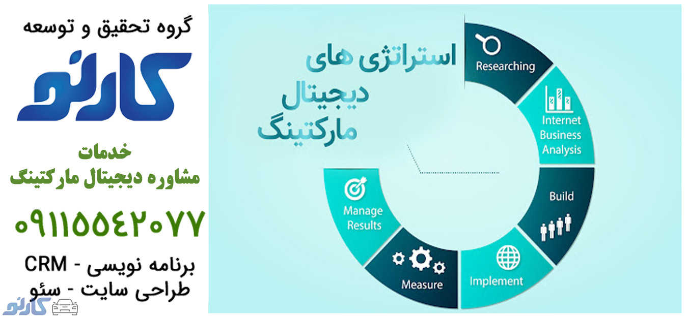 خدمات مشاوره دیجیتال مارکتینگ در مازندران ، چالوس و نوشهر | گروه تحقیق و توسعه کارنو